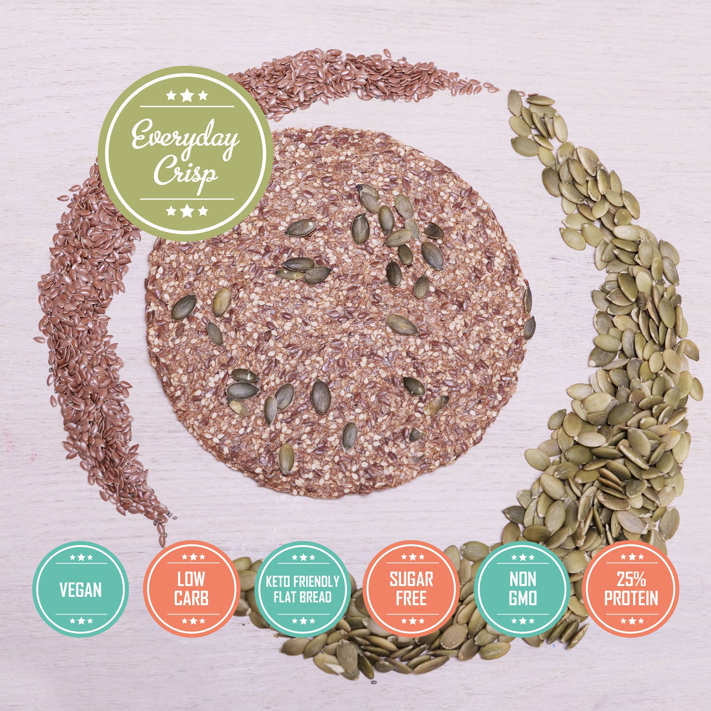 Ekologiskt Knäckebröd